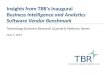 Disruption as a Means to Growth –  Insights from TBR’s inaugural Business Intelligence & Analytics Vendor Benchmark