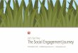 Social Engagement Journey - Ant's Eye View