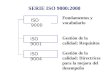 Normas ISO 9000 2000