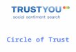 TrustYou - Social Sentiment Search
