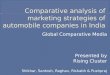 Comparative analysis of marketing strategies of automobiles companies 1
