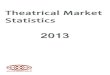 Theatrical US Cinema Market Statistics 2013 by the MPAA