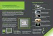 Nvidia quadro sales guide
