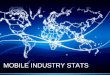 Mobile Industry Stats