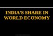 india position in world economy