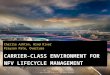 Carrier-Class Environments for NFV Lifecycle Management- Overture & Wind River Webinar