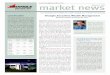 Market News Jan 2011
