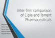 Interfirm comparison of Cipla and Torrent Pharmaceuticals