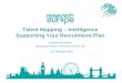 Talent Mapping - Intelligence Supporting your recruitment plan