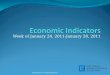 Economic Indicators for the Week of January 24-28, 2011