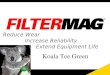 FilterMag by Koala Tee Green