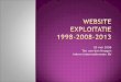 Website-exploitatie 1998-2008-2013-Ton-van-den-Hoogen