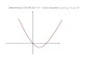 Determina la TVI de f(x) = x 2 – 2x en el punto x 0 =2, x 0 = 1, x 0 = 0