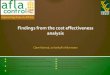 Findings from the cost effectiveness analysis