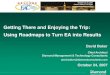 EA Roadmapping