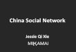Fashion 2.0 + Chinese Social Network