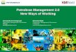 Petrobras Management 2.0