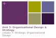 Strategic Management: Organizational Design