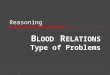Gk   blood relations