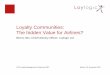 Loylogic: Loyalty Communities - The hidden Value for Airlines?