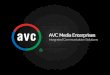 AVC Integrated Communications Solutions