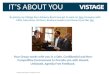 Vistage Overview Presentation