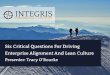 The Six Critical Questions for Driving Enterprise Alignment & Lean Culture