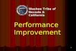 Performance & Recognition