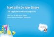 Dreamforce'12 - Making the Complex Simple - Magic Behind Back-end Integrations