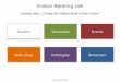imacor Banking IT Lab - in preparation