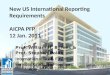 US Tax Reporting Requirements