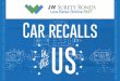 Car Recalls in the USA