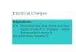 Electrical charges