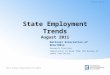 State Employment Trends: July 2011