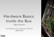 Hardware basics: inside the box