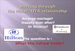 Working out HOTEL - OTA relationship