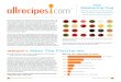 Allrecipes.com 2012 Trends Measuring Cup Report