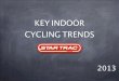 Indoor cycling trends_2013