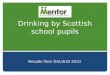 Drinking by scottish school pupils 2010