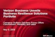 Business Resilience Solutions Launch