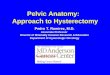 Anatomy for Hysterectomy