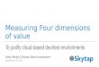 Webinar: The 4 Dimensions of Value in Cloud Dev/Test Environments