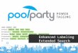 PoolParty PowerTagging for Confluence