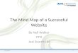 Mindmap Of A Successful Website Adtech 2009