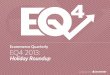 Ecommerce Quarterly (EQ4 2013): Holiday Roundup