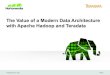 The Value of the Modern Data Architecture with Apache Hadoop and Teradata