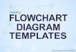 Flowchart Diagram Templates by Creately