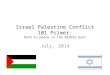 Israel palestine conflict primer 101 final