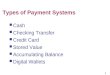Payment system to e commerce business