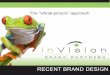 inVision BrandsPortfolio